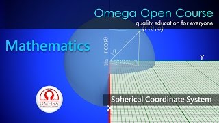 Spherical Coordinate System With 3D Animation [upl. by Repohtsirhc]