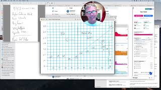 Everything You Need For Your First Lactate Test [upl. by Eserehs]