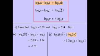 Statistics  NCEA Level 3 Math Lessons 2015 Log Rules [upl. by Bigner523]