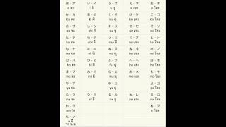 A I U E O Japanese Alphabet Song [upl. by Laenaj]