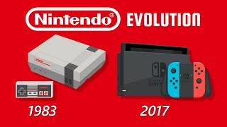 Evolution of Nintendo Home Consoles Animation [upl. by Dulcinea]