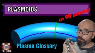 Understanding Plasmoids in 90 seconds [upl. by Nivla]