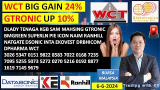 Daily KLSE BURSA UPDATE  662024💥WCT BIG GAIN 24 💥GTRONIC UP 10💥DLADY KGB SAM MAHSING GTRONIC [upl. by Mcgray]