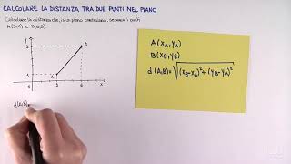 Calcolare la distanza tra due punti in un piano cartesiano [upl. by Nellda319]