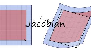 How to Pronounce Jacobian [upl. by Einaoj]