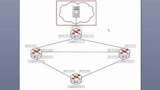 Network Time Protocol NTP On Cisco Devices Lab  Part 1 [upl. by Aryamo444]