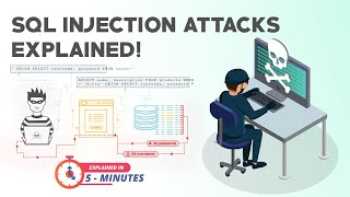 SQL Injection Attacks  Explained in 5 Minutes [upl. by Estele]