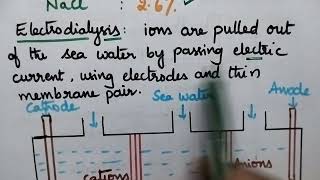 Water Technology desalination  electrodialysis engineering chemistryJNTUK Jntuhjntuaanu [upl. by Kreitman]