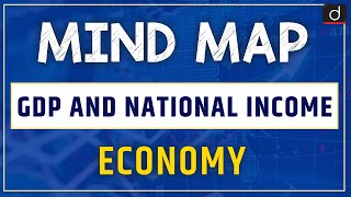 GDP and National Income  MIND MAP  Drishti IAS English [upl. by Saberio]