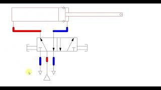 11 distrib 52 bistable VDE [upl. by Ecinhoj]