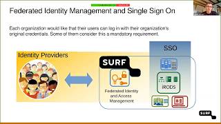 UGM2020  14 iRODS and Federated Identity Authentication Current Limitations and Perspective [upl. by Eric]