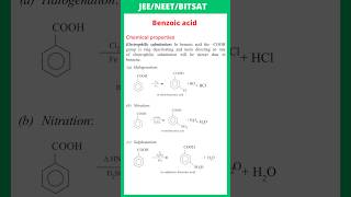 Halogenation  Nitration  Sulphonation  Chemical properties of benzoic acids [upl. by Anwahsed]