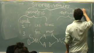 Stereoisomer Summarympg [upl. by Illoh]