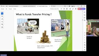 Funds Transfer Pricing part 1 [upl. by Addam52]