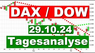 DAX DOW Jones Analyse Charttechnik ✯ Tagesausblick ✯ Chartanalyse für den 29102024 Aktien Prognose [upl. by Adriano]