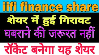 iifl finance share latest news today  iifl finance share analysis stockmarket [upl. by Annaya]