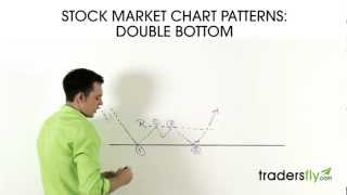 Stock Trading Chart Patterns Double Bottom [upl. by Aihtak]