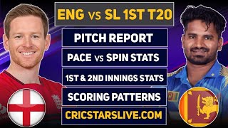 Sophia Gardens Cardiff Pitch Report  England vs Sri Lanka 1st T20 Pitch Report  Weather [upl. by Goeger934]