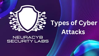 NeuraCyb  Types of Cyber Attacks [upl. by Mercier53]