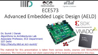 IIITD AELD Lab3P5 Debug FFT on PL via DMA via Integrated Logic Analyzer zynq zedboard vivado [upl. by Sylas]