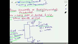 Distillation Reboiler and Condenser Duty Calculations  Highlights [upl. by Tomasine303]