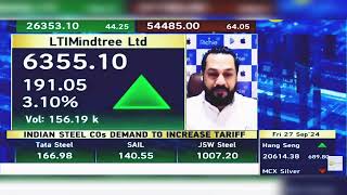 LTI Mindtree Share Latest News LTI Mindtree Share News Today  LTI Mindtree Share  27th Sept 2024 [upl. by Nyrtak342]