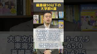 偏差値50以下の大学群4選 [upl. by Ayres]