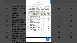 KAS NOTIFICATION 2024GAZETTED PROBATIONER NOTIFICATION 2024KPSCKPSC NOTIFICATIONSAJNAGARAJ SIR [upl. by Elockin]