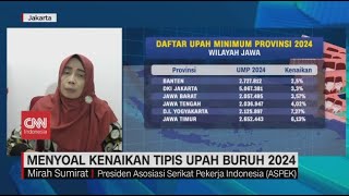 Menyoal Kenaikan Tipis Upah Minimum Provinsi 2024 [upl. by Bowe]