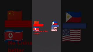 countryballs China Vs Philippines [upl. by Ahsened]