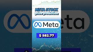 META Stock Analysis 2025 Surge or Slump shorts meta metastock  cryptoanalysis crypto [upl. by Casimir]