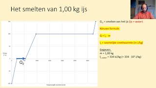 Soortelijke smeltwarmte ls  specifieke smeltwarmte aan de hand van een voorbeeldopgave [upl. by Akenal]