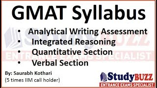 Complete GMAT syllabus  Important topics  Cut offs of various colleges [upl. by Ellehcsar]