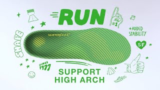 Superfeet® Run Support High Arch Insoles [upl. by Hugibert]