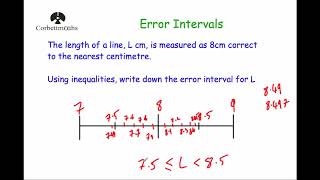 Error Intervals  Corbettmaths [upl. by Utimer]