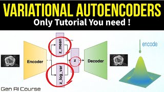 Variational Autoencoders Theory Explained  Generative AI Course [upl. by Riebling919]