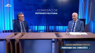 Panorama das Comissões transição energética está no foco da Comissão de Infraestrutura em 2024 [upl. by Cottrell806]