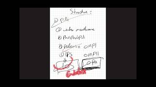 Microbiology  Neisseria Gonorrhoeae Gramnegative cocci [upl. by Ebbie]