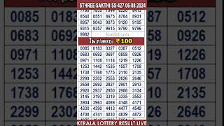 shorts KERALA LOTTERY RESULT LIVEFIFTYFIFTY bhagyakuri FF105Kerala Lottery Result Today 070824 [upl. by Ramilahs783]