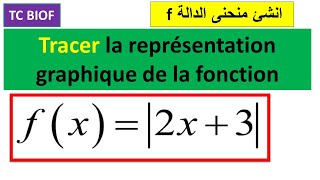 TCreprésenter graphiquement une fonction ex14 [upl. by Naro715]