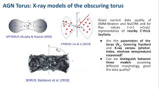 Morphology of Accreting Gas in Active Galactic Nuclei Heavy Obscuration and Extreme Variability [upl. by Armington]