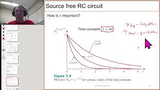 First Order Circuits Video 2 Source Free RC RL circuits [upl. by Elleivad398]