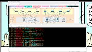 Virtual Port Channel vPC and Link Aggregation Control Protocol LACP Troubleshooting [upl. by Nibram]