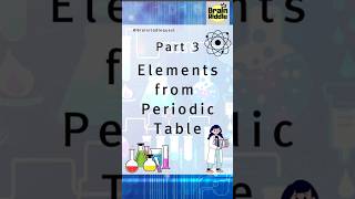 Can you name this elements from the periodic tablep 3 quiz chemistrylanguageeducation english [upl. by Yreneh]