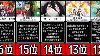 羨ましすぎる！異世界ハーレムアニメおすすめランキングTOP20 [upl. by Farica83]