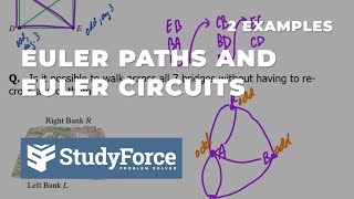 Euler Paths and Circuits Explained [upl. by Haimarej459]