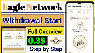 Eagle Network Withdrawal Start  Eagle Network List on Coin Store Eagle Network Full Overview [upl. by Imas358]