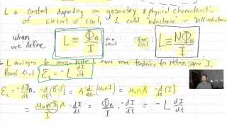 2305 Proof that Inductor back EMFLdidt [upl. by Catharina]