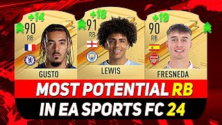 EA FC 24 WONDERKIDS 👶 ✸ BEST YOUNG RIGHT BACKS IN CAREER MODE ft LEWIS GUSTO FRESNEDAetc [upl. by Naivatco]