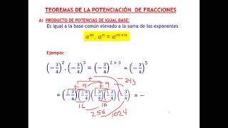 POTENCIACION DE FRACCIONES O NÚMEROS RACIONALES [upl. by Yecaw]